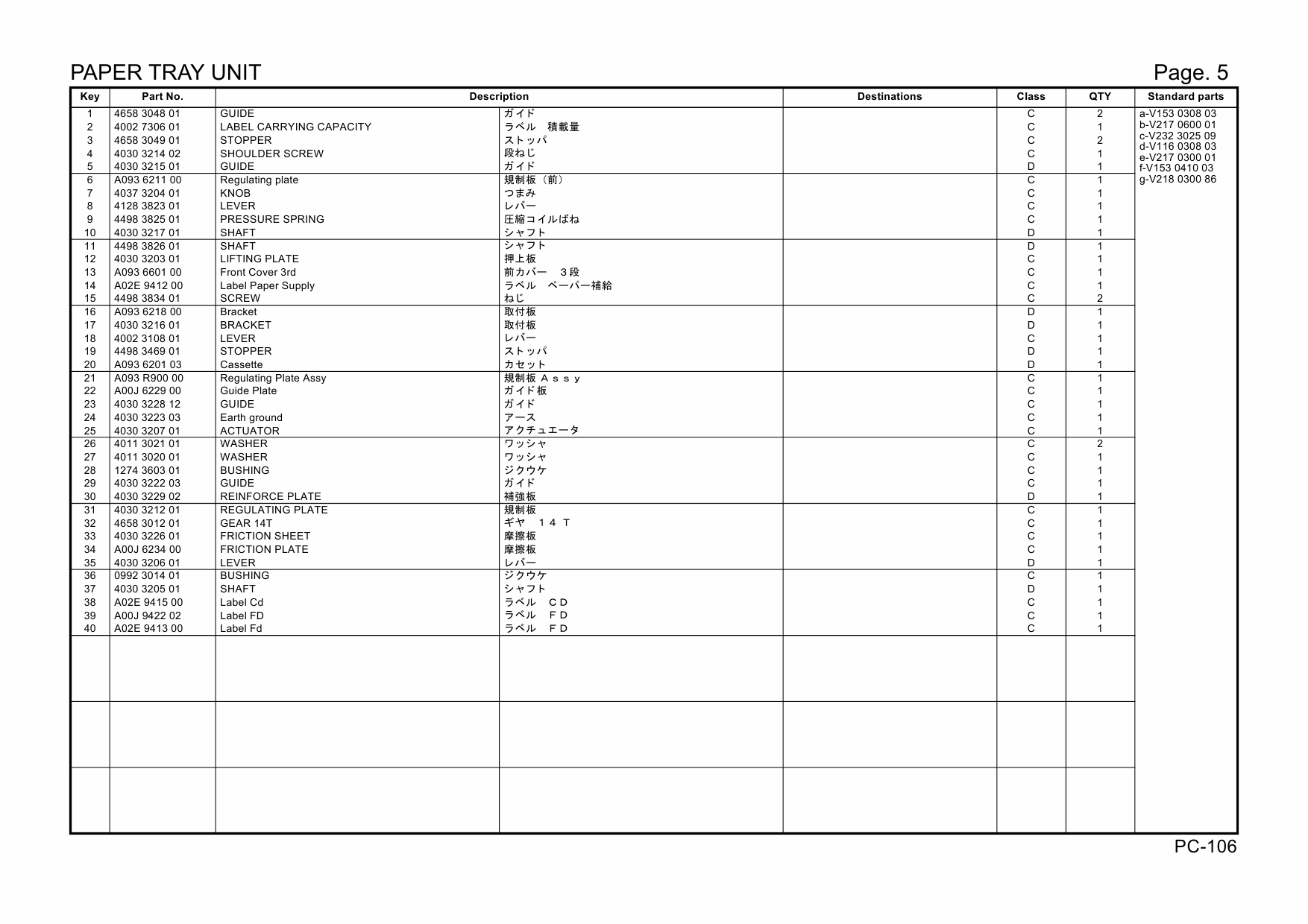 Konica-Minolta Options PC-106 A09300A Parts Manual-6